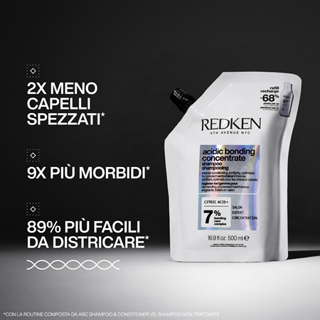 Redken Acidic Bonding Concentrate shampoo rinforzante per capelli deboli