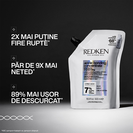 Redken Acidic Bonding Concentrate sampon fortifiant pentru par slab