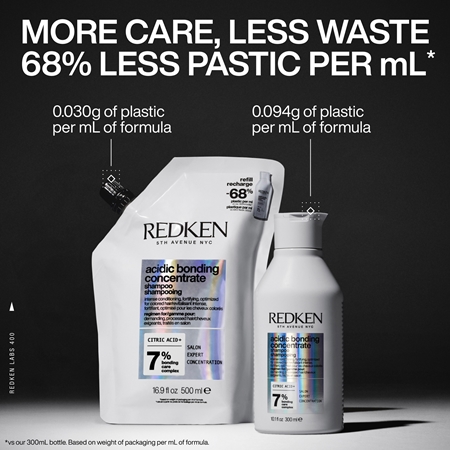 Redken Acidic Bonding Concentrate Energising Shampoo for weak hair