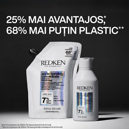Redken Acidic Bonding Concentrate sampon fortifiant pentru par slab
