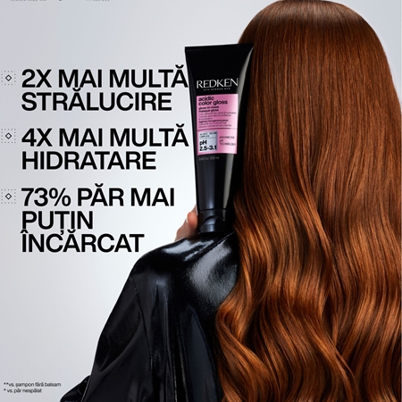 Redken Acidic Color Gloss Gloss-in-Mask mască nutritivă și hidratantă pentru păr pentru un par stralucitor si catifelat