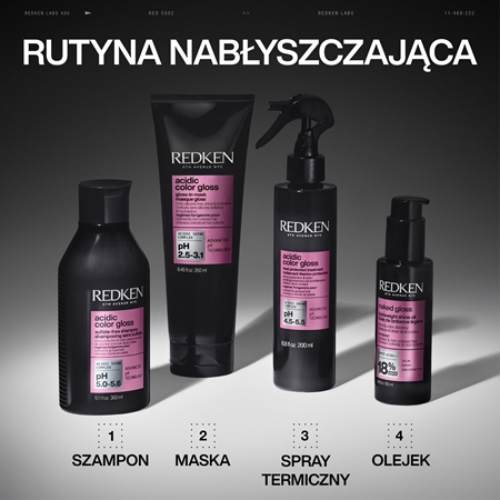 Redken Acidic Color Gloss Gloss-in-Mask odżywczo-nawilżająca maska do włosów do nabłyszczania i zmiękczania włosów