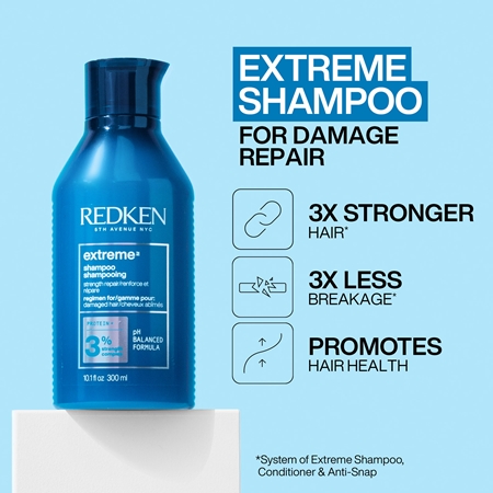 Redken Extreme Coffret cadeau pour cheveux abîmés