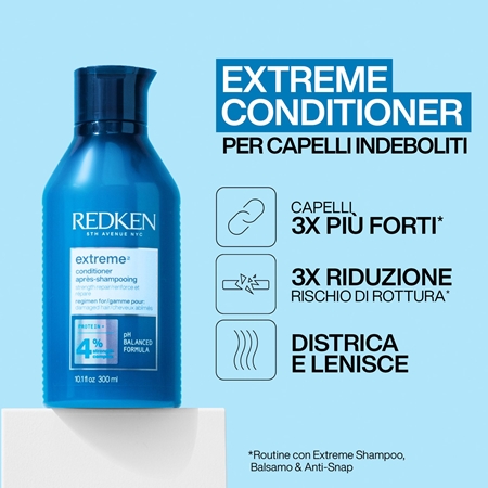 Redken Extreme confezione regalo per capelli rovinati