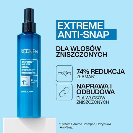 Redken Extreme zestaw upominkowy do włosów zniszczonych