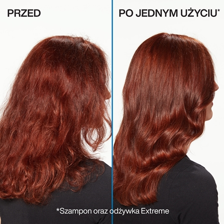 Redken Extreme zestaw upominkowy do włosów zniszczonych
