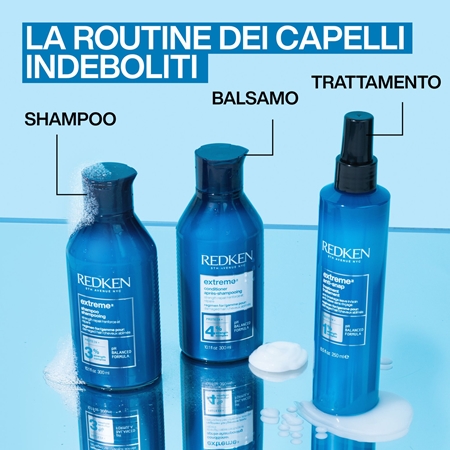 Redken Extreme confezione regalo per capelli rovinati