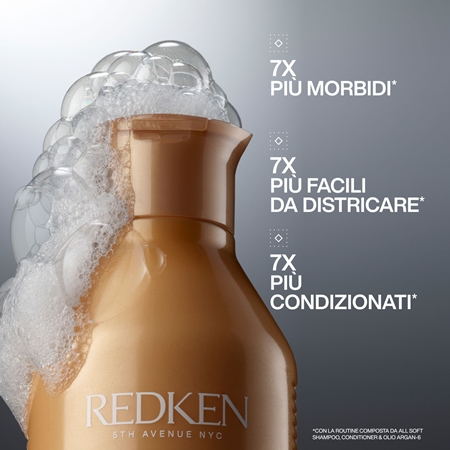 Redken All Soft confezione regalo per capelli secchi e fragili