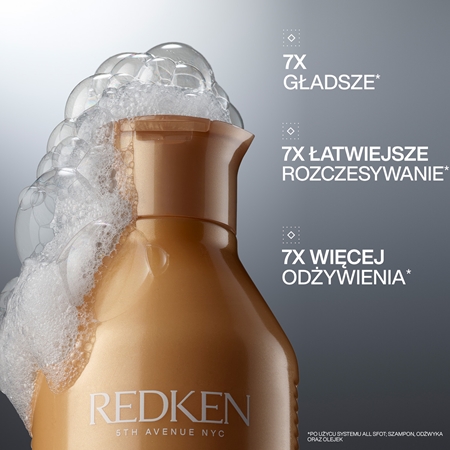 Redken All Soft zestaw upominkowy do włosów suchych i łamliwych