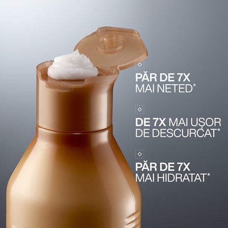 Redken All Soft set cadou pentru par uscat si fragil