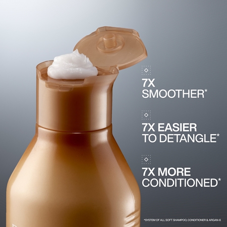 Redken All Soft zestaw upominkowy do włosów suchych i łamliwych