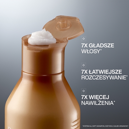 Redken All Soft zestaw upominkowy do włosów suchych i łamliwych