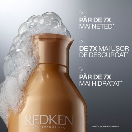 Redken All Soft set cadou pentru par uscat si fragil