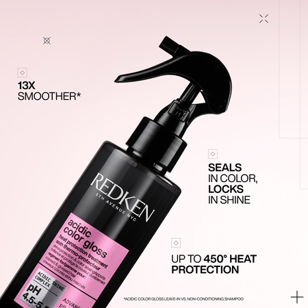 Redken Acidic Color Gloss zestaw upominkowy do włosów farbowanych
