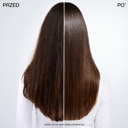 Redken Acidic Color Gloss zestaw upominkowy do włosów farbowanych