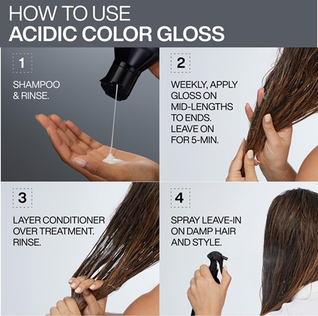 Redken Acidic Color Gloss zestaw upominkowy do włosów farbowanych