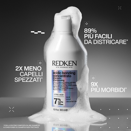 Redken Acidic Bonding Concentrate confezione regalo per capelli deboli
