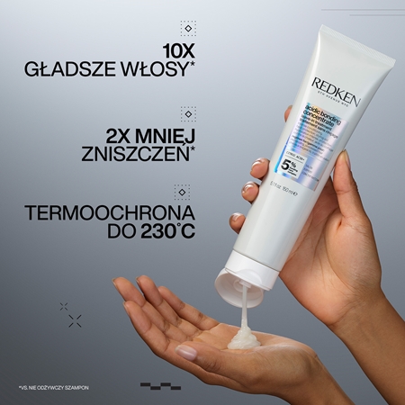 Redken Acidic Bonding Concentrate zestaw upominkowy do włosów słabych
