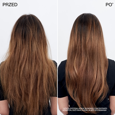 Redken Acidic Bonding Concentrate zestaw upominkowy do włosów słabych