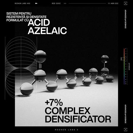 Redken Acidic Grow Full System Shampoo Sampon pentru par deteriorat si slab pentru a restabili densitatea parului