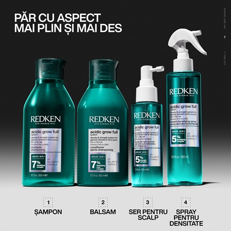 Redken Acidic Grow Full System Scalp and hair serum ser hidratant pentru par fin