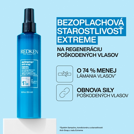 Redken Extreme darčeková sada s regeneračným účinkom