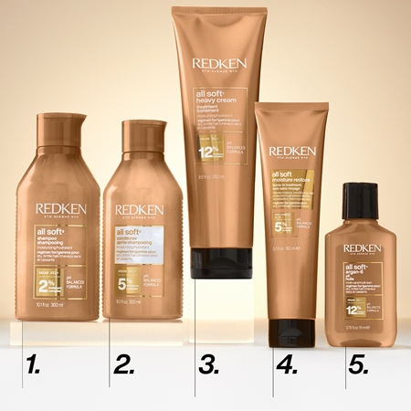 Redken All Soft Σετ για ξηρά μαλλιά