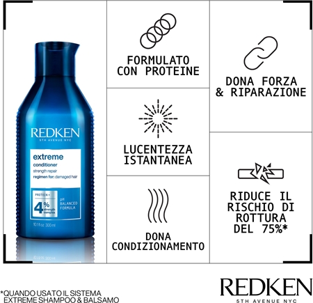 Redken Extreme balsamo rigenerante per capelli rovinati