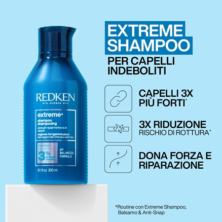 Redken Extreme shampoo rigenerante per capelli rovinati