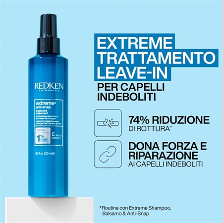 Redken Extreme trattamento rinforzante senza risciacquo per capelli rovinati