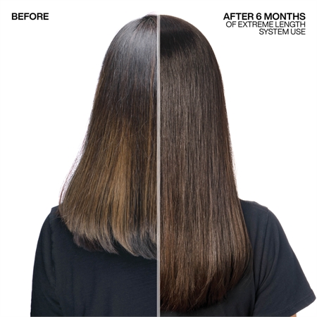 Redken Extreme Length Leave-in kräm Med biotin