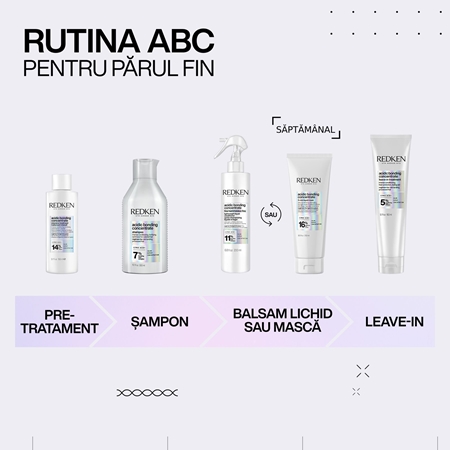Redken Acidic Bonding Concentrate Tratament pentru intarirea firului de par ce nu necesita clatire