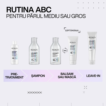 Redken Acidic Bonding Concentrate Tratament pentru intarirea firului de par ce nu necesita clatire