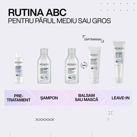 Redken Acidic Bonding Concentrate Tratament pentru intarirea firului de par ce nu necesita clatire