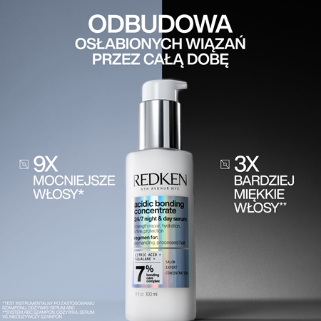 Redken Acidic Bonding Concentrate serum do włosów