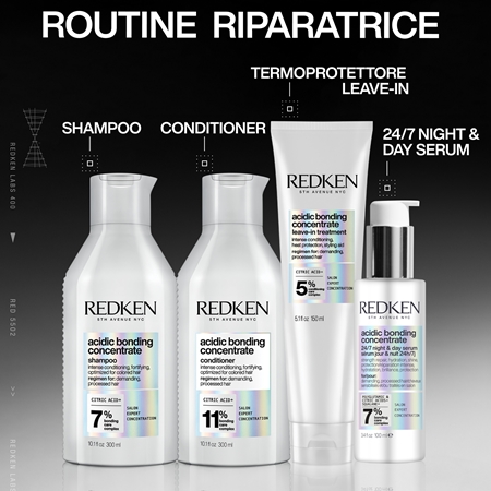 Redken Acidic Bonding Concentrate siero per capelli