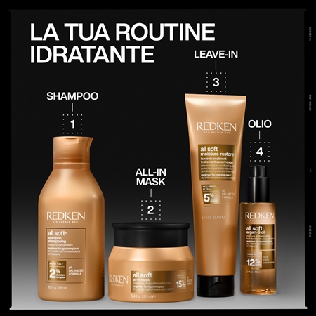 Redken All Soft maschera di idratazione profonda per capelli secchi