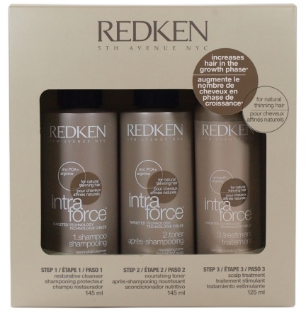 Redken Intra Force Haarpflege 150 Ml – Gegen Schuppen & Für Eine Gesunde Kopfhaut