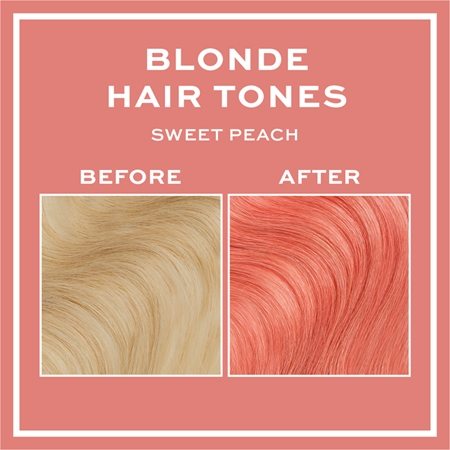 Revolution Haircare Tones For Blondes tónovací balzám pro blond vlasy