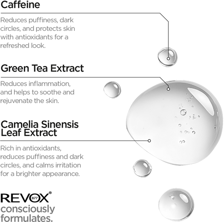 Revox B77 Just Caffeine 5% sérum contour des yeux à la caféine