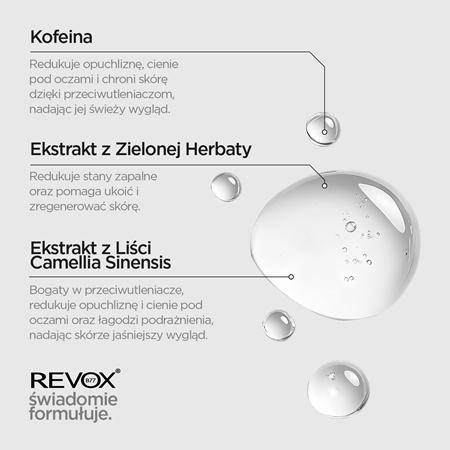 Revox B77 JUST Caffeine 5% serum do okolic oczu z kofeiną