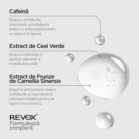 Revox B77 JUST Caffeine 5% ser pentru ochi cu cafeina