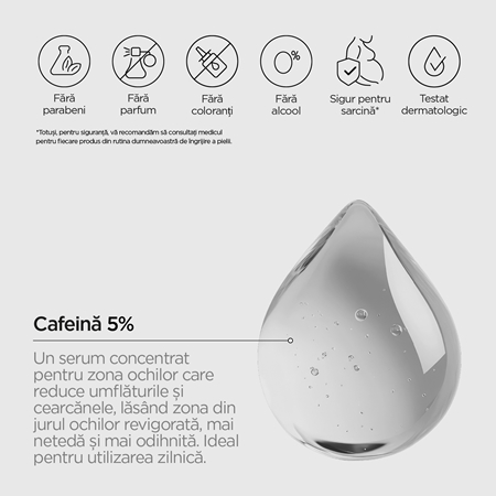 Revox B77 JUST Caffeine 5% ser pentru ochi cu cafeina