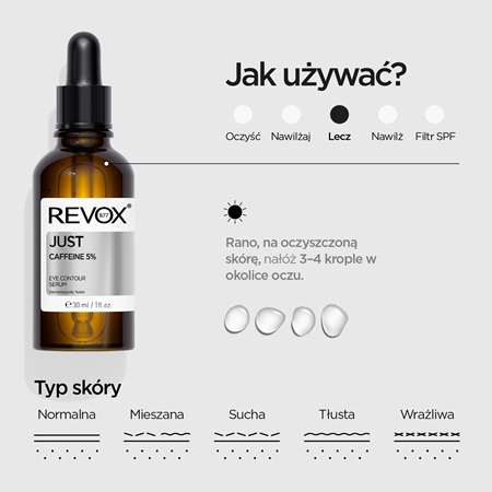 Revox B77 JUST Caffeine 5% serum do okolic oczu z kofeiną