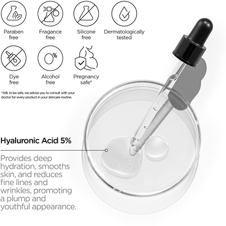 Revox B77 Just Hyaluronic Acid 5% Hydraterende Fluid voor Gezicht en Hals