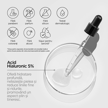 Revox B77 Just Hyaluronic Acid 5% fluid hidratant pentru față și gât
