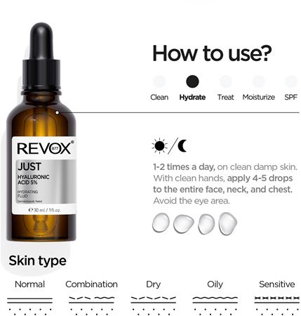 Revox B77 Just Hyaluronic Acid 5% Hydraterende Fluid voor Gezicht en Hals