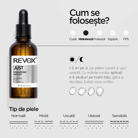 Revox B77 Just Hyaluronic Acid 5% fluid hidratant pentru față și gât