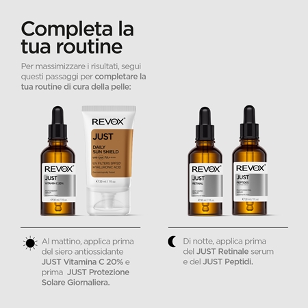 Revox B77 Just Hyaluronic Acid 5% lozione idratante per viso e collo