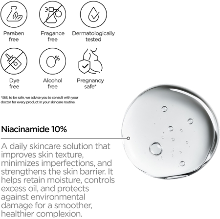 Revox B77 Just Niacinamide 10% Niisutav seerum
